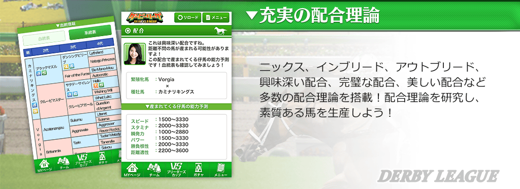 ▼奥深い血統理論　インブリード・ニックス・完璧な配合などやりこみ要素も満載！